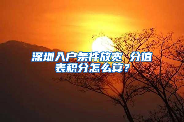 深圳入户条件放宽 分值表积分怎么算？