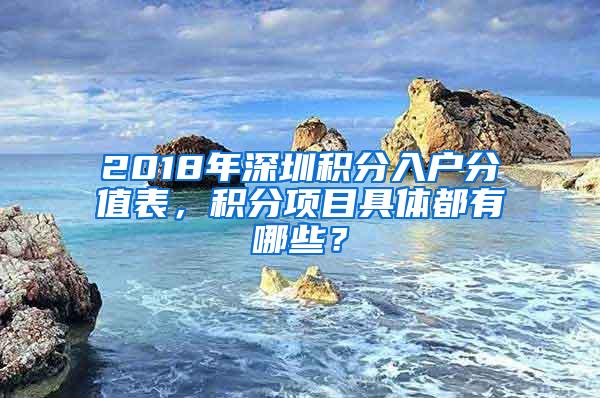 2018年深圳积分入户分值表，积分项目具体都有哪些？