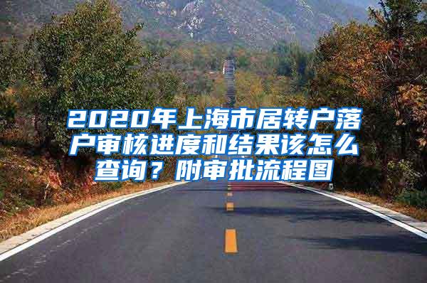 2020年上海市居转户落户审核进度和结果该怎么查询？附审批流程图