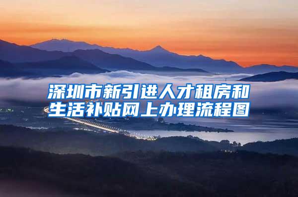深圳市新引进人才租房和生活补贴网上办理流程图