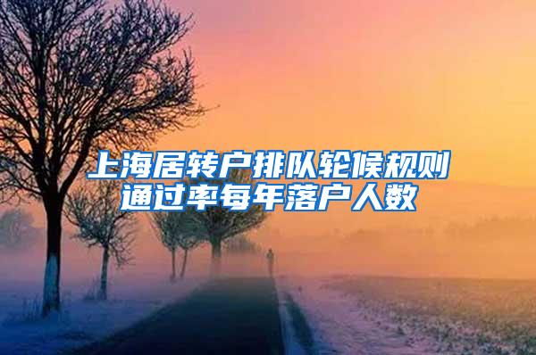 上海居转户排队轮候规则通过率每年落户人数