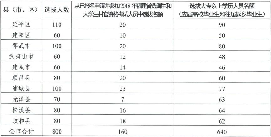 2022年深圳市积分入户超生也可入户吗_深圳超生入户2017罚款_深圳2014年积分入户政策