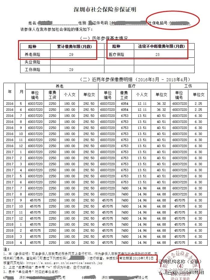 2022年深圳市居住社保入户积分细则_深圳积分入户需要社保吗_深圳积分入户社保断了