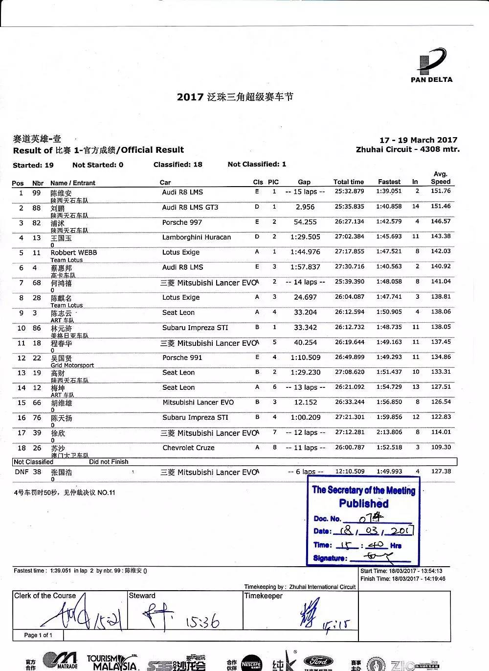 2022年深圳市纯积分入户入围分数_深圳积分入户分数测评_极限震撼2017年演出