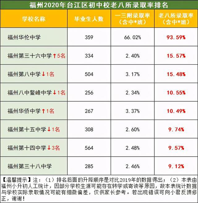 深圳积分入户分数不够_2022年深圳市积分入户怎么计算分数_深圳调干入户还是积分入户方便流程