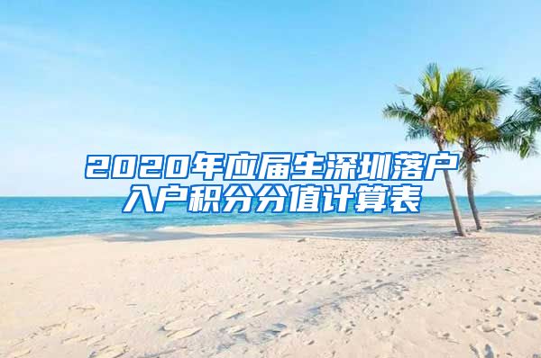 2020年应届生深圳落户入户积分分值计算表