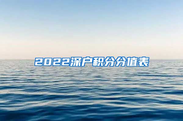 2022深户积分分值表