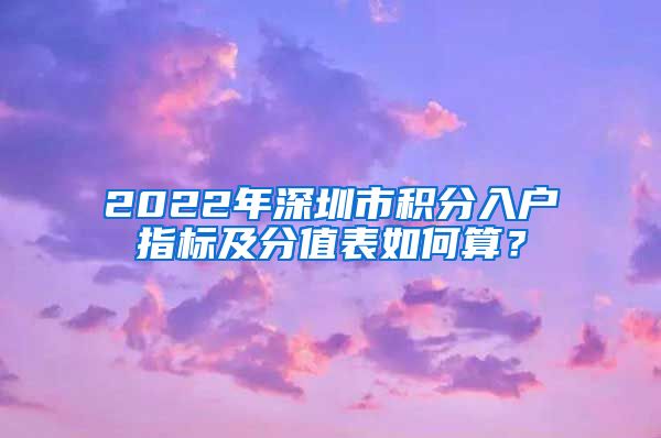2022年深圳市积分入户指标及分值表如何算？