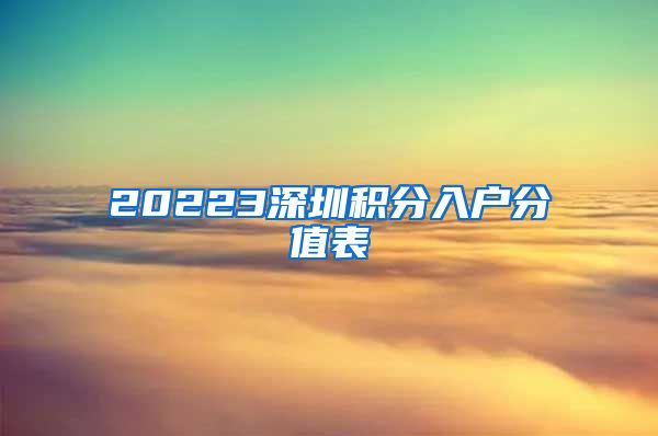 20223深圳积分入户分值表