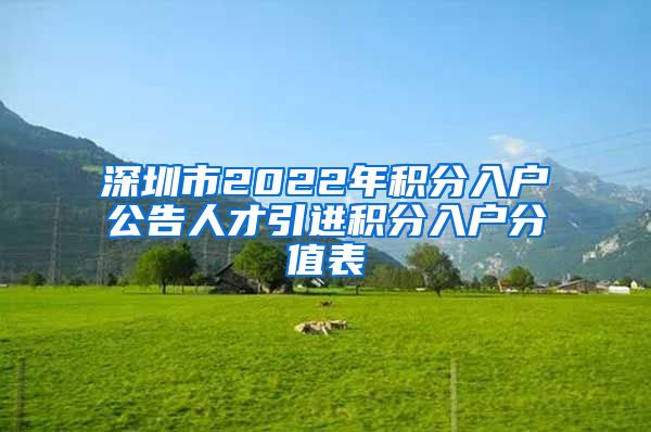 深圳市2022年积分入户公告人才引进积分入户分值表