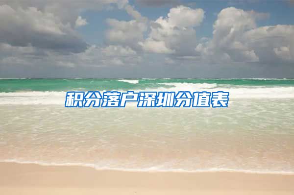 积分落户深圳分值表