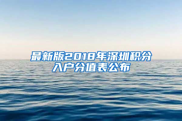 最新版2018年深圳积分入户分值表公布