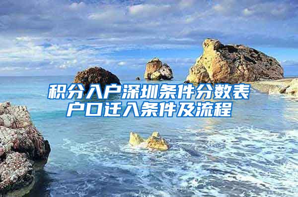 积分入户深圳条件分数表户口迁入条件及流程