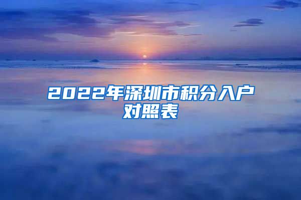2022年深圳市积分入户对照表