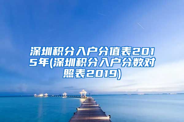 深圳积分入户分值表2015年(深圳积分入户分数对照表2019)