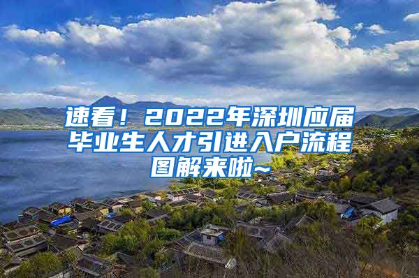 速看！2022年深圳应届毕业生人才引进入户流程图解来啦~