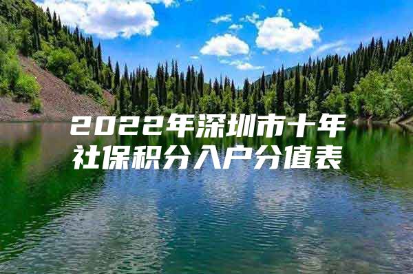 2022年深圳市十年社保积分入户分值表