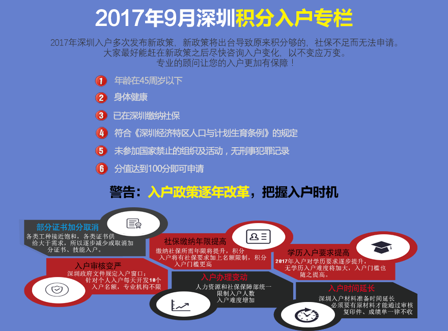 2022年深圳市入户积分值表