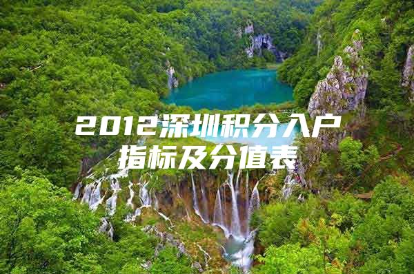 2012深圳积分入户指标及分值表