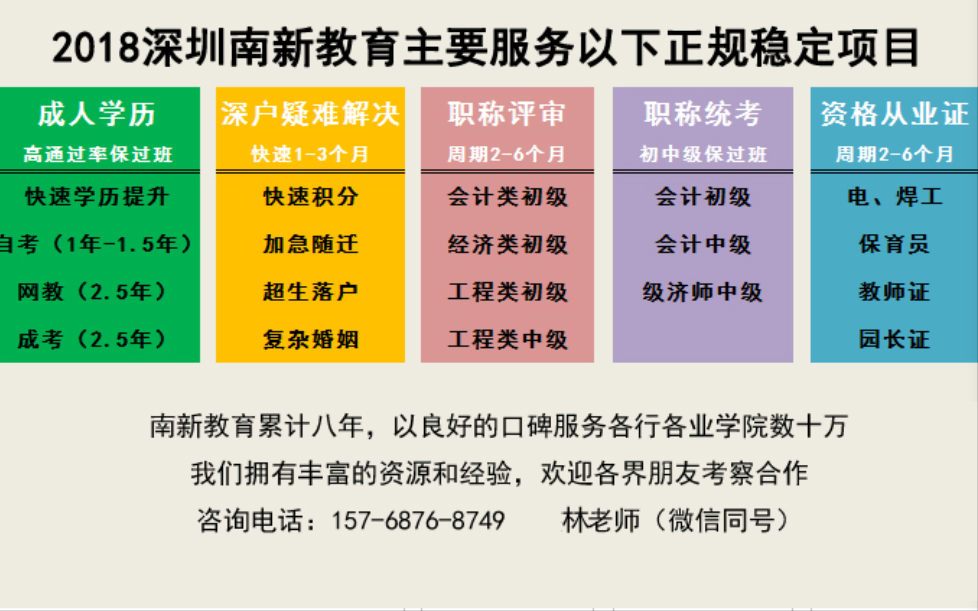 2019年深圳入户积分怎么算，所有人都不敢相信！