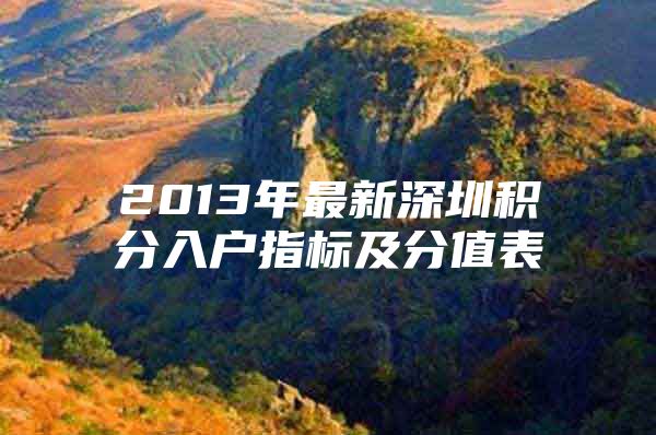 2013年最新深圳积分入户指标及分值表