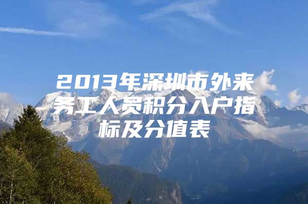 2013年深圳市外来务工人员积分入户指标及分值表