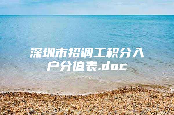 深圳市招调工积分入户分值表.doc