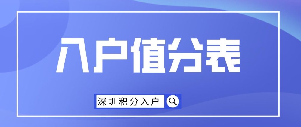 2022年深圳积分入户怎样查看入户分值表？